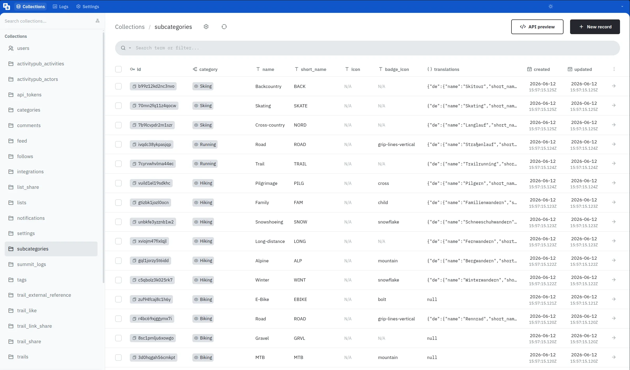 Pocketbase Subcategories